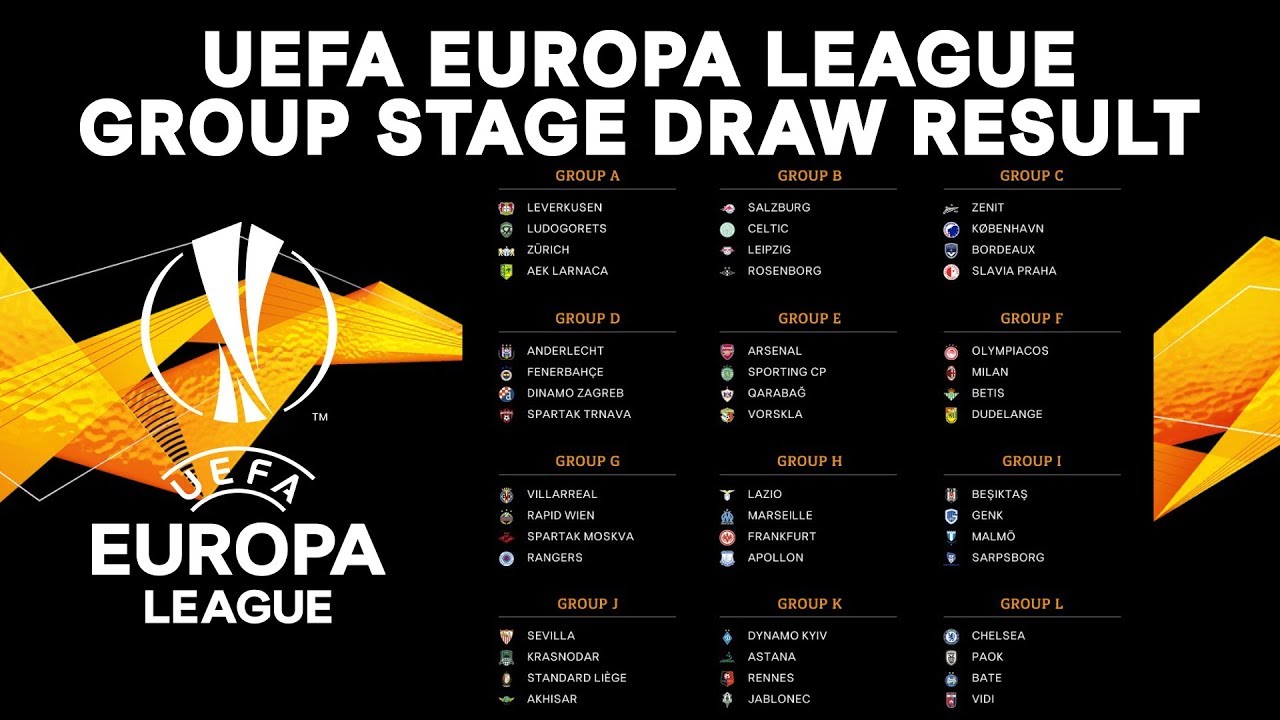 Лига европы уефа таблица. UEFA Europa League draw. UEFA Europa League 2018-2019 Group Stage. Europa League 2018-19 Group. UEFA Europa League 2020-21 Group Stage draw.